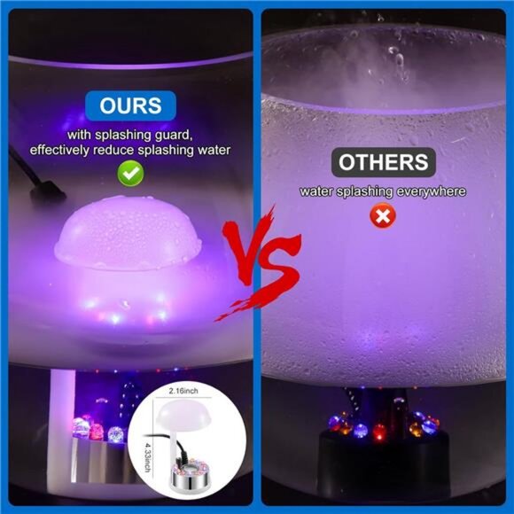 Mist Maker,12 LED Mister Fogger Water Fountain Pond Fog Machine Atomizer - Picture 7 of 8